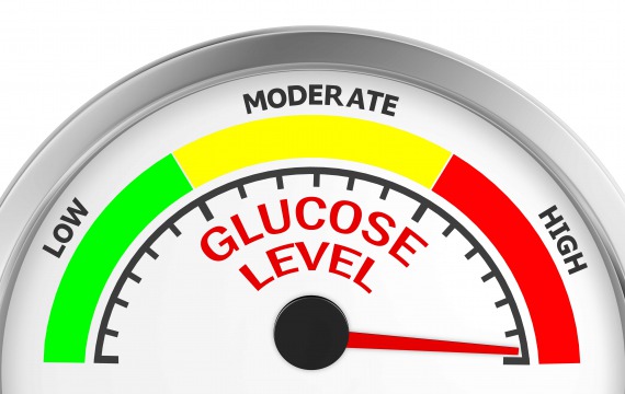 Insulin Resistance and Type 2 Diabetes